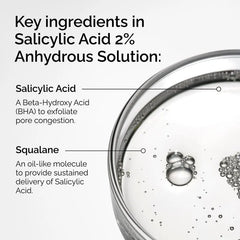 Salicylic Acid 2% Anhydrous Solution